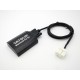 HONDA  Bluetooth adapteris .HON2