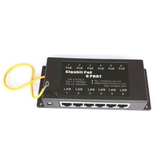 Passive Gigabit PoE Injector/Shielded Panel, 6 port